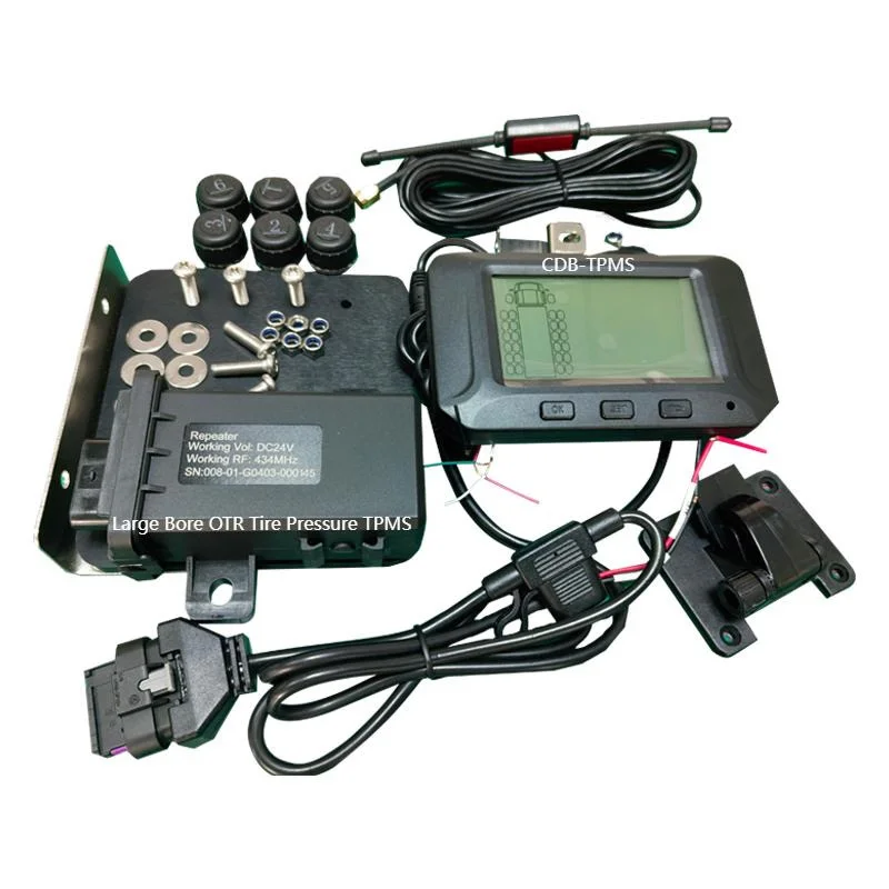 TPMS